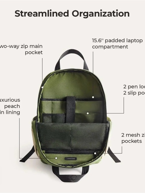 BAGSMART Paz 23L Travel Backpack Green Quilted Laptop Carry On Bag NWT